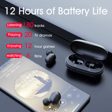画像をギャラリービューアに読み込む, Fingerprint Touch Bluetooth Stereo Earphones

