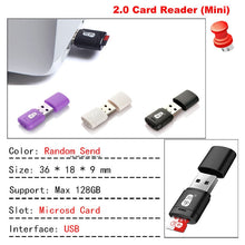 画像をギャラリービューアに読み込む, Micro SD Memory Card
