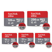 画像をギャラリービューアに読み込む, Micro SD Memory Card
